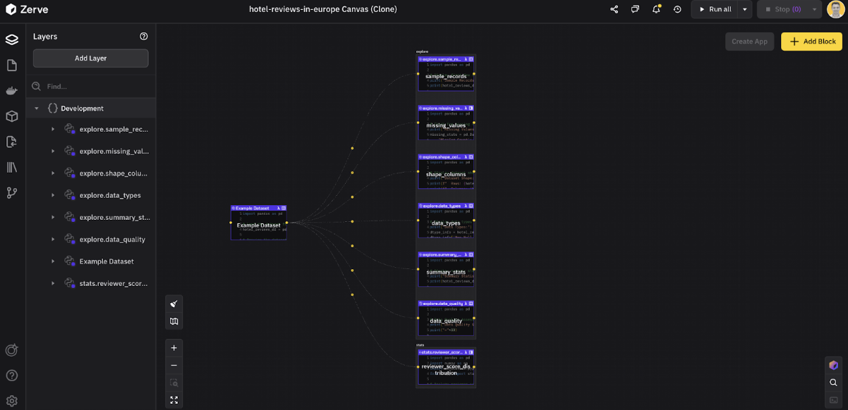 zerve search across blocks